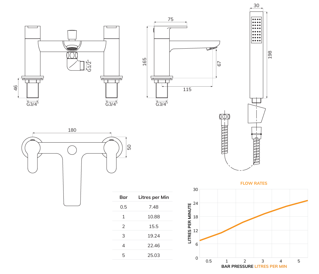 Sonas Core Bath Shower Mixer - Chrome