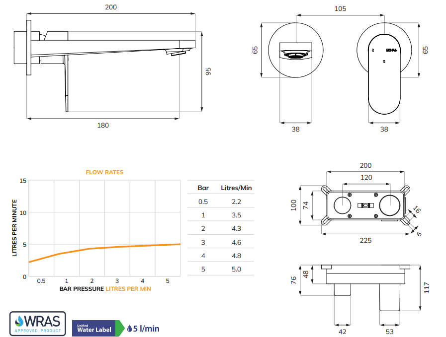 Sonas Urban Wall Mounted Basin Mixer