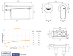 Sonas Urban Wall Mounted Basin Mixer